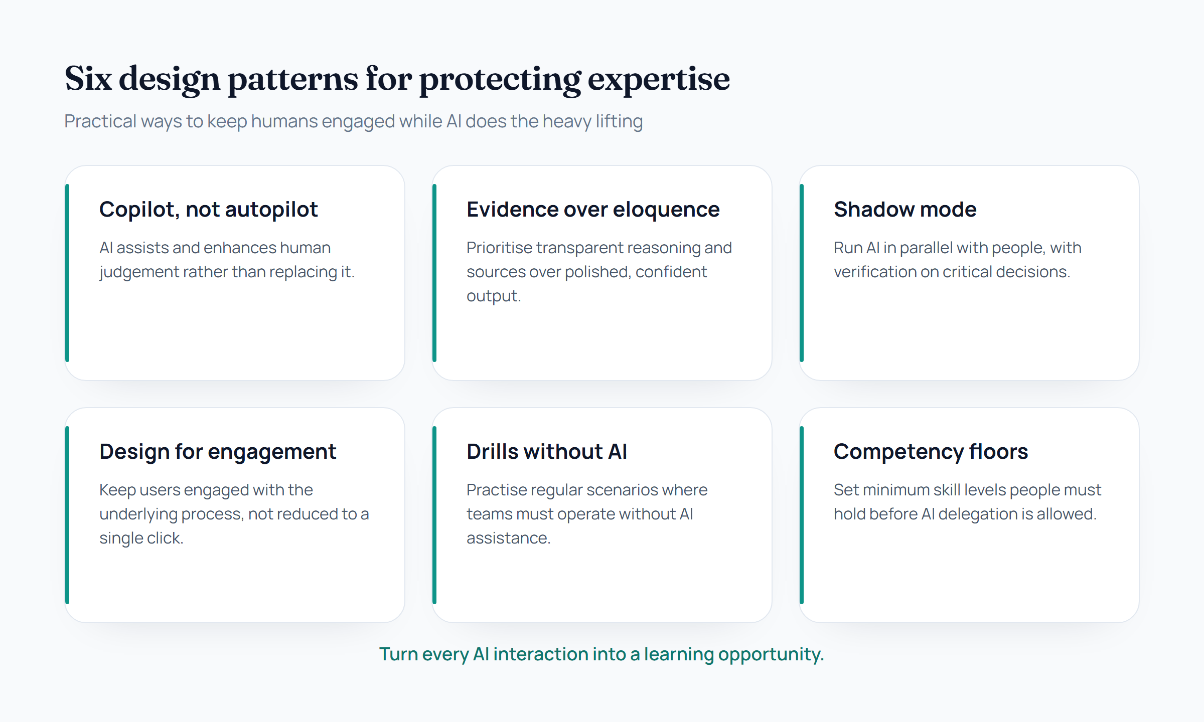 Six design patterns: copilot not autopilot, evidence over eloquence, shadow mode, design for engagement, drills without AI, and competency floors